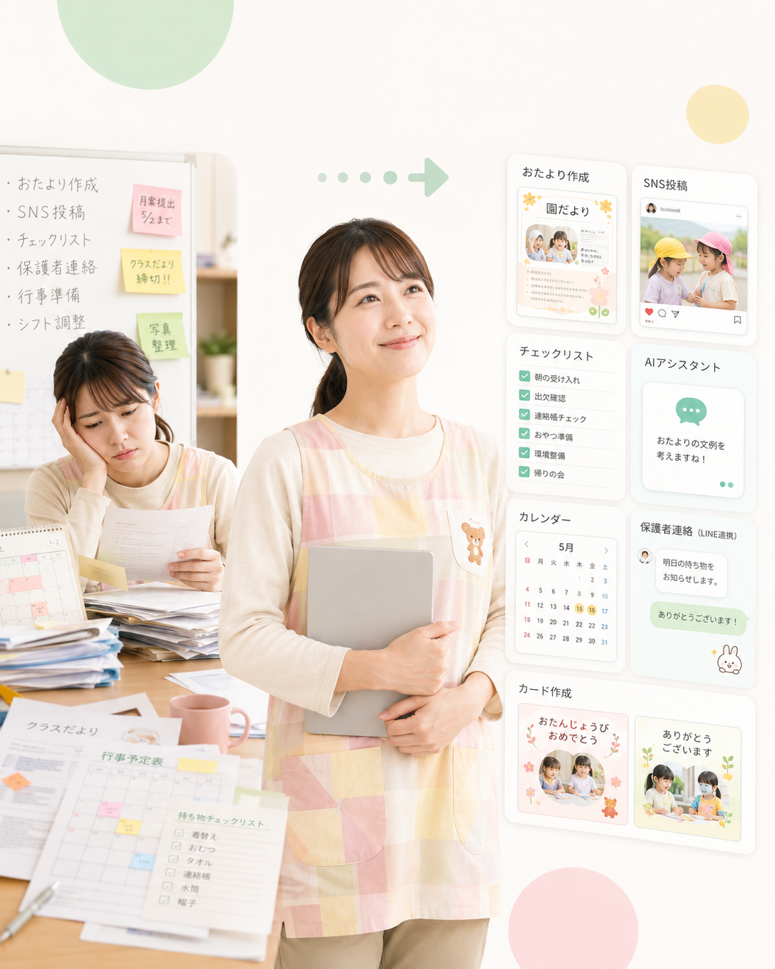 保育業務が整理されていくイメージ図