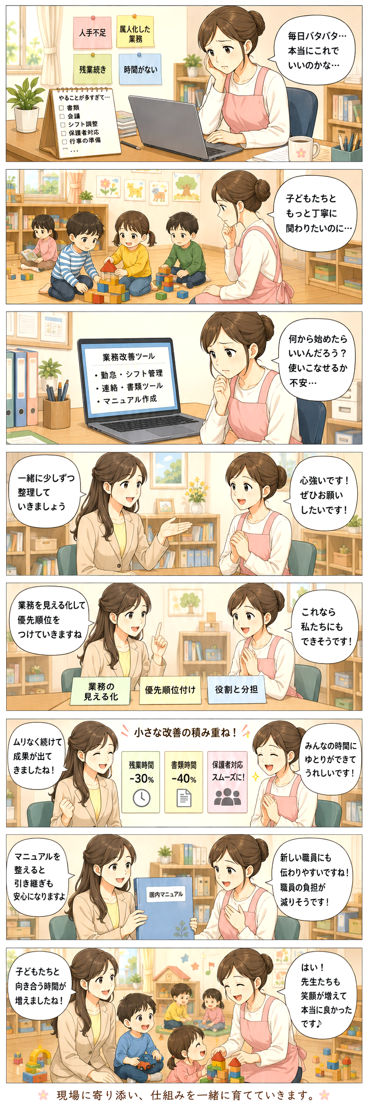 保育園の園長が業務の多さに悩み、伴走サポートを受けながら業務を見える化し、子どもと向き合う時間を増やしていく様子を描いたマンガ